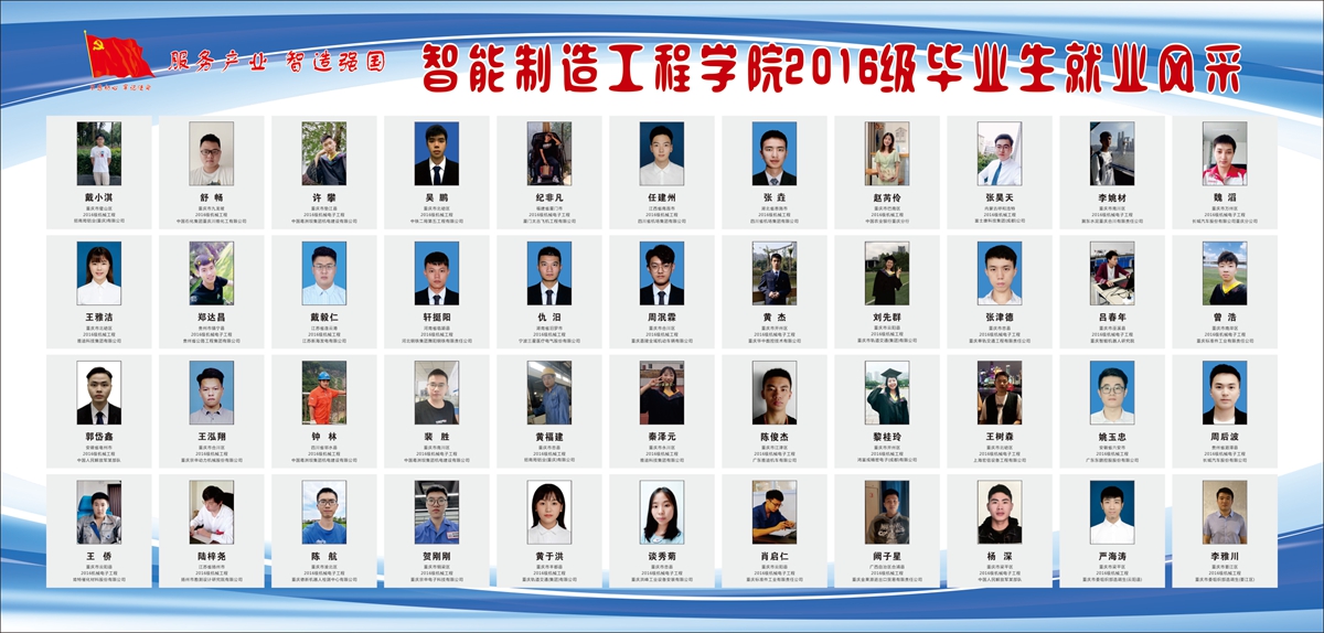 2020届优秀校友风采.jpg