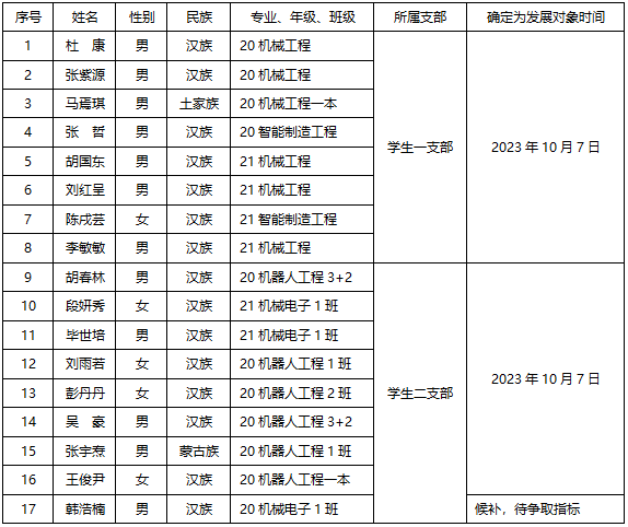YvNE_1696667076258052717.png 11.png