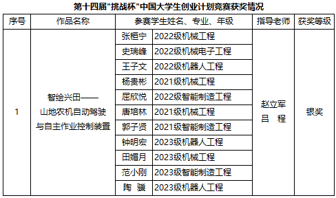 CnIt_1730797757759053865.png 11.png