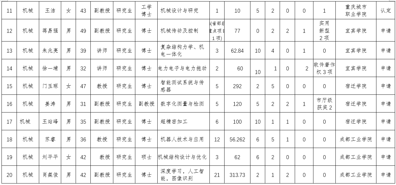bqSy_1750065753203014253.png 2.png