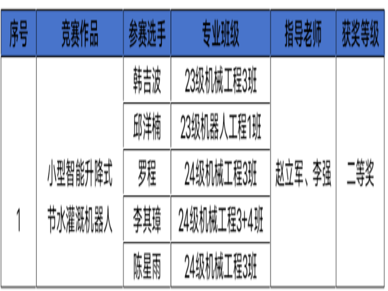 STtC_1765793502260037118.png STtC_1765793502260037118.png